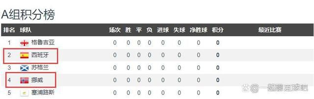 ai明星换脸